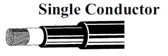 single conductor 600/2000 volts w type ppe cable