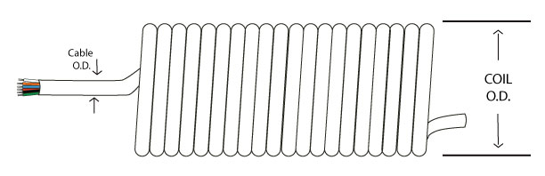 coil cable specifications