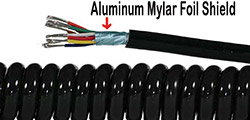 shielded coiled cable