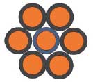 power-cable-400-hz-six-conductors-around-one
